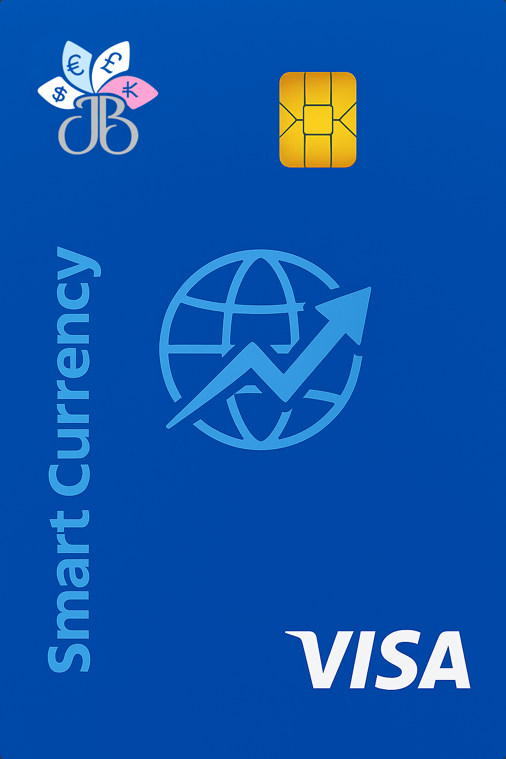 Smart Currency Card